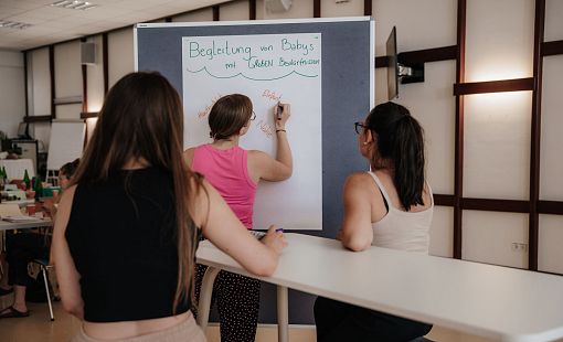 Seminarreihe INTENSIV <br />D - Süd 2026/2027