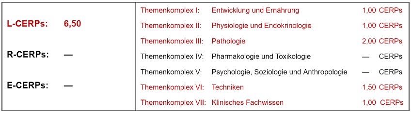 CERPs-Tabelle_Kranke_Neugeborene_2024