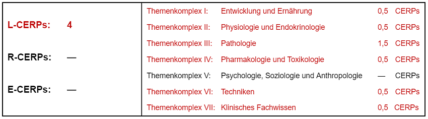 Mastitis WebSeminar 2024