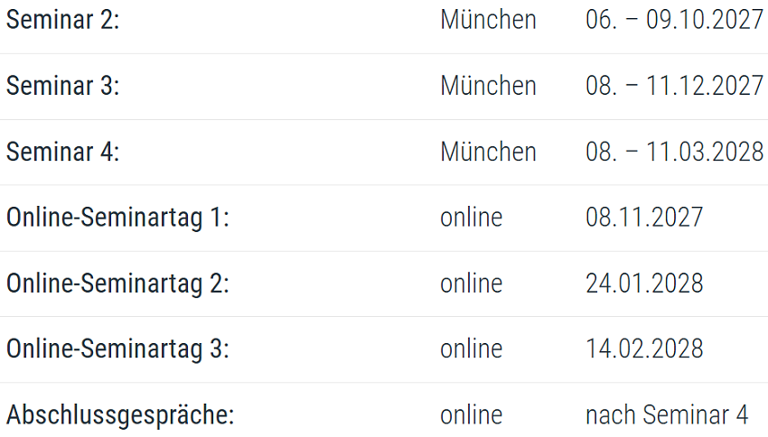 Tabelle D-Süd 27-28