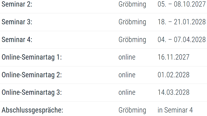 Tabelle Gröbming 27-28