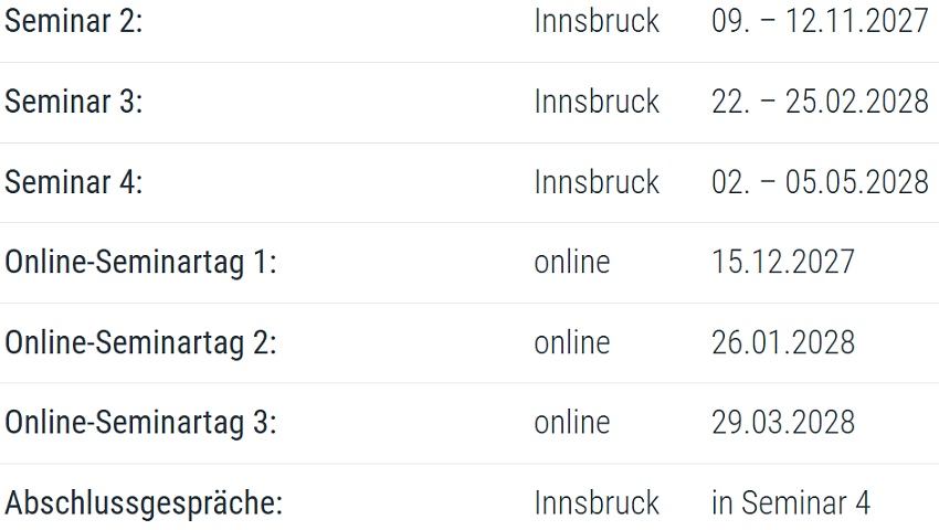 Tabelle IBK 27-28